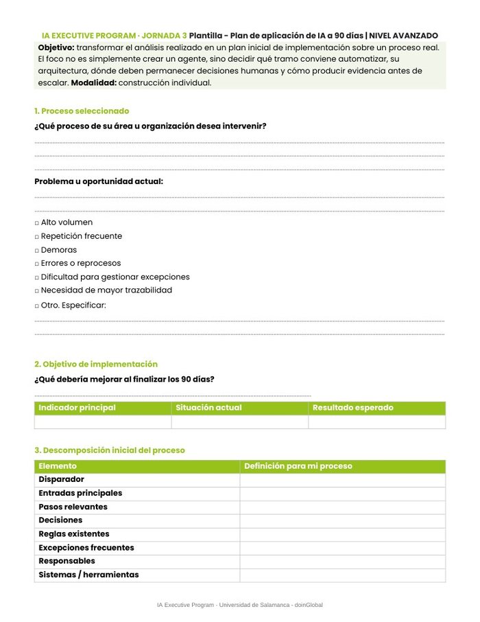 Plantilla del plan a 90 días